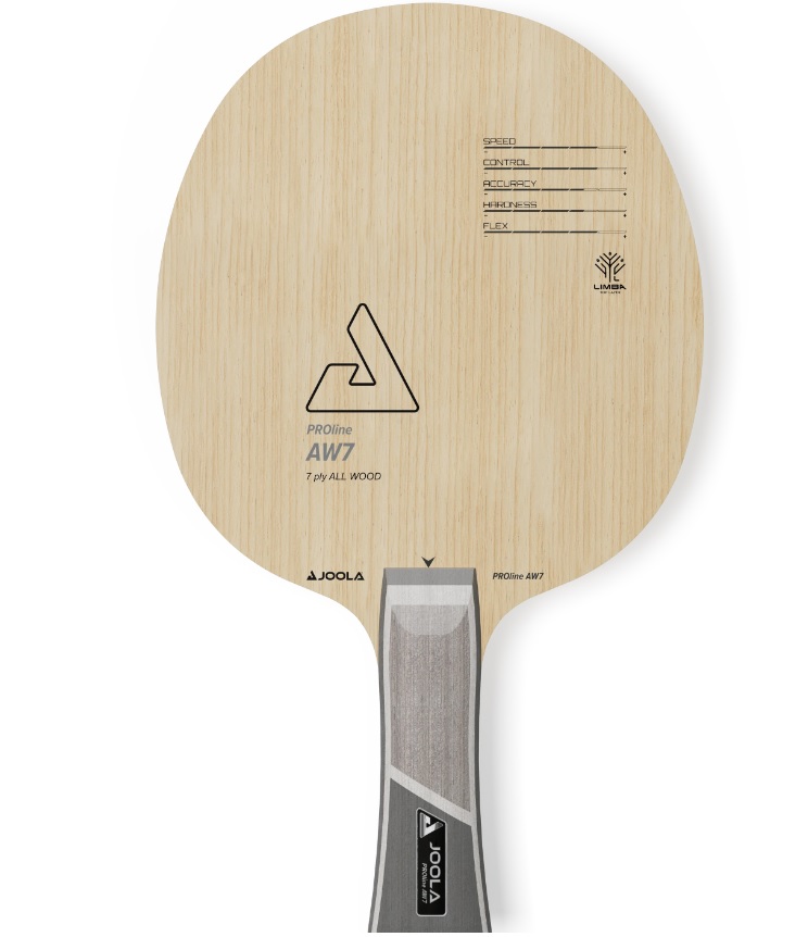 Madero Joola Maximum Power – Naturally.